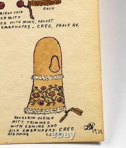 Graphique des Mitaines Amérindiennes, Aquarelle et Encre Originales sur Papier